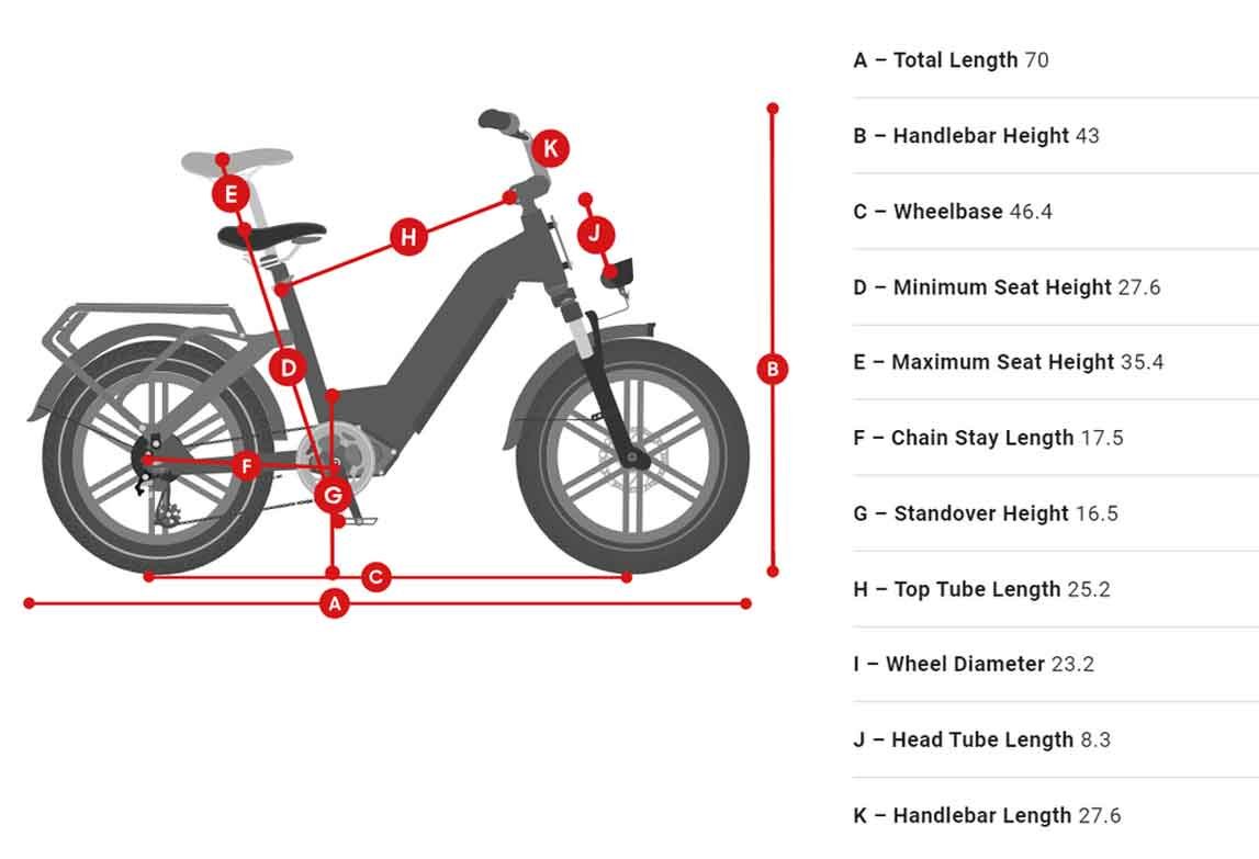 Electric Cargo Bike